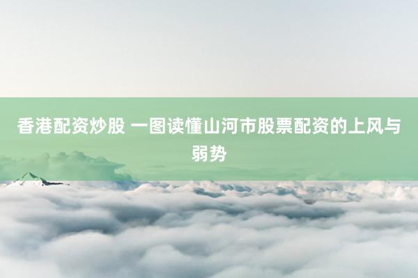 香港配资炒股 一图读懂山河市股票配资的上风与弱势